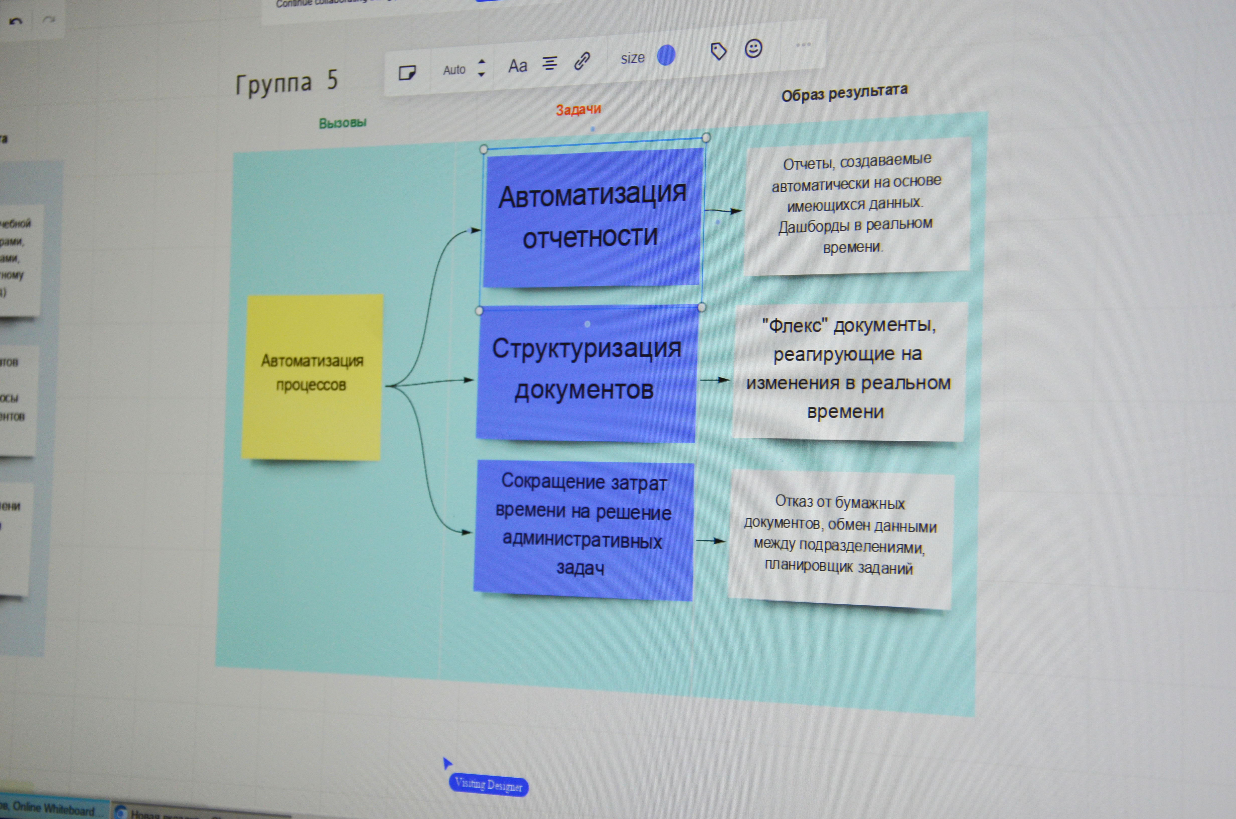 Изображение новости: Университет НТИ 2035 провел в Державинском проектную сессию по цифровой трансформации образования
