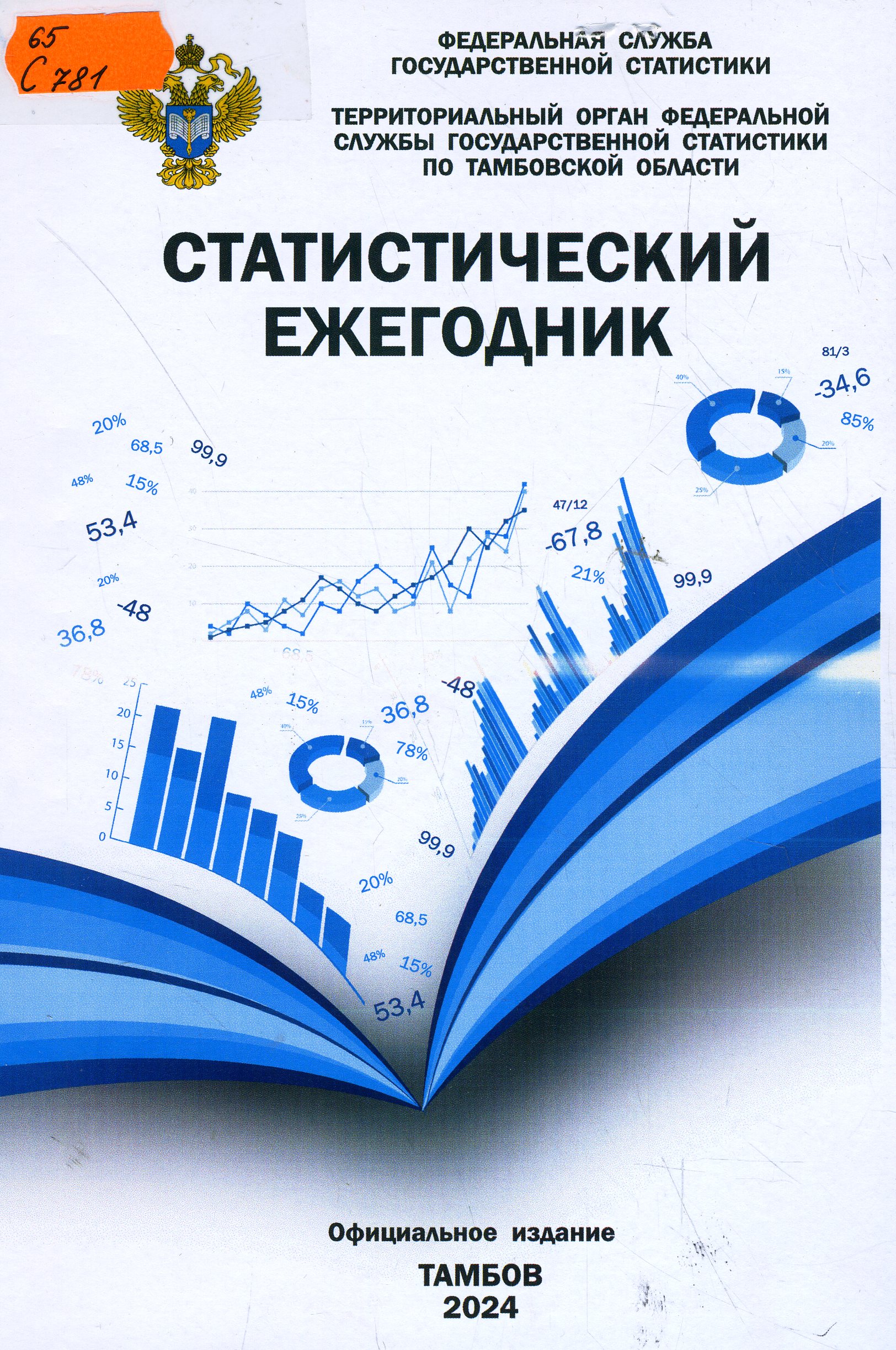 65 С781
